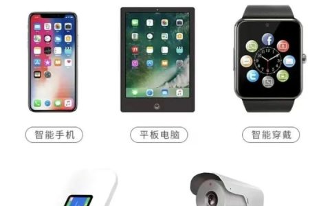 联通19元流量卡：140G通用流量+100分钟