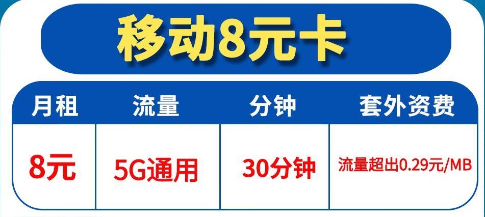 电话手表流量卡用什么卡？儿童智能手表8元卡介绍