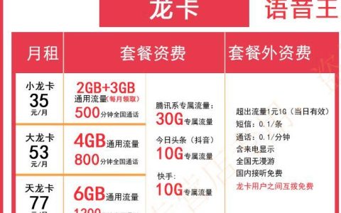 刷视频用的流量卡有什么，联通小龙卡 35元5G通用+50G专属+500分钟 