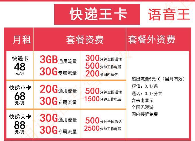 月租48元/月！三款好用的全国流量通话卡推荐