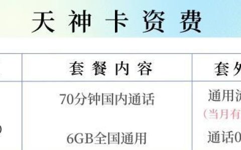 联通流量卡纯流量卡哪个好，天神卡19元含70分钟国内通话和6GB通用 接听免费