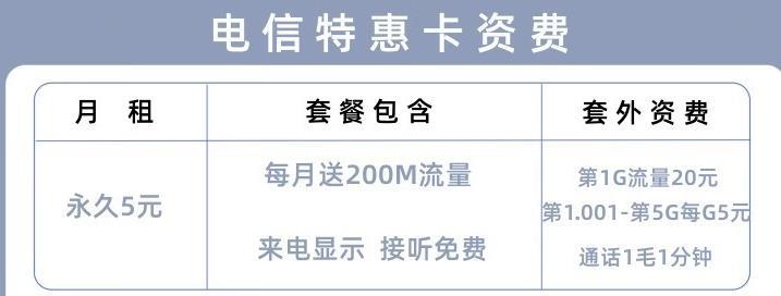 电信大流量卡全国通用，月租永久5元，每月送200M流量