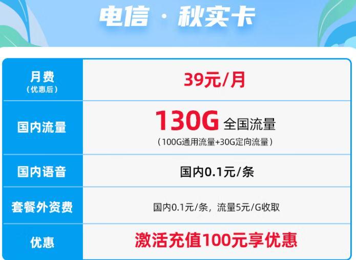 广州电信最低月租流量卡，39元/月，激活充值100元
