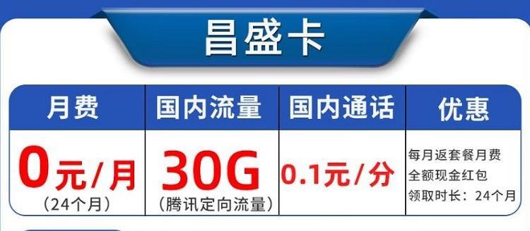 中国联通0月租卡昌盛卡，月费0元/月，领取时长24个月