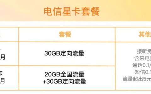 电信星卡29元2023版套餐详情介绍