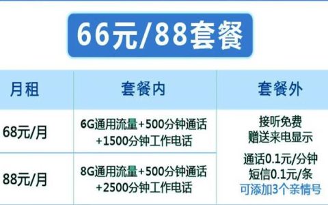 哪种手机卡流量多打电话又便宜，【快递小王卡】68元/月+2000分钟通话+6G