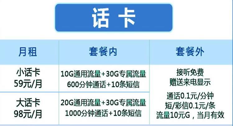 52岁办什么流量卡实惠，移动小话卡59元/月10G通用+30G专属，600分钟通话+10条短信