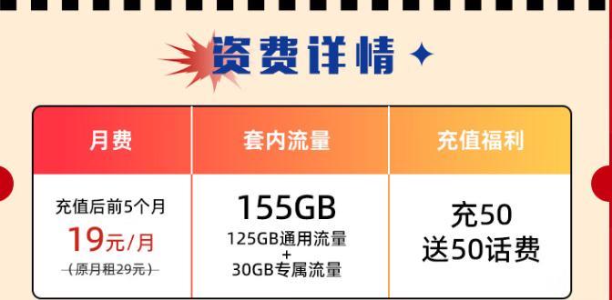哪种流量卡比较适合学生版使用？电信19元大流量卡包155G全国通用