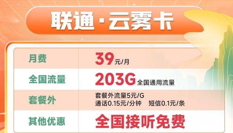 联通云雾卡真的假的？云雾卡39元月租203G+200分钟通话