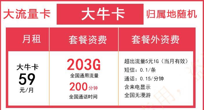 定制联通大流量卡，月租29元/月，两款不限速套餐推荐