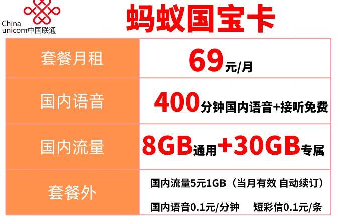 联通不限流量卡是什么套餐，蚂蚁宝卡39元/月含5G通用+30G专属+100分 