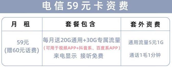 电信大流量卡全国通用，月租永久5元，每月送200M流量