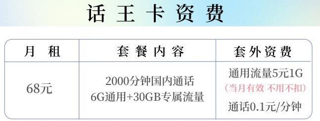 今日头条免流量卡有哪些套餐？