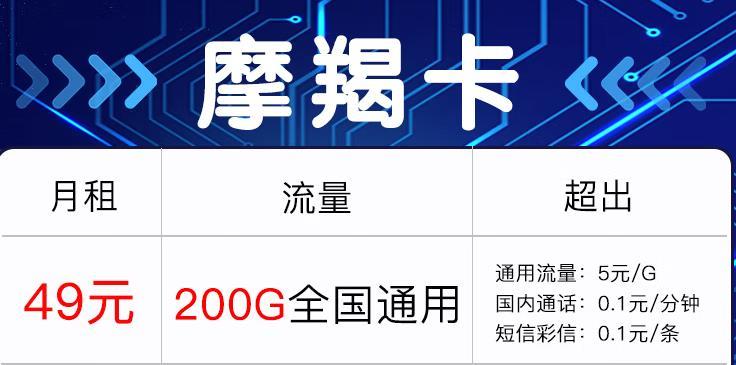电信39套餐流量卡多少钱？
