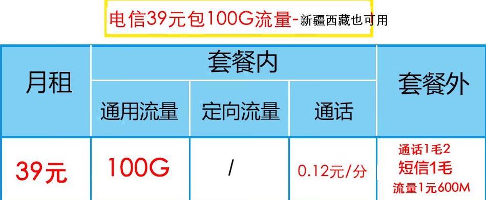 哪种手机卡流量套餐便宜，电信39元包360G通用流量卡