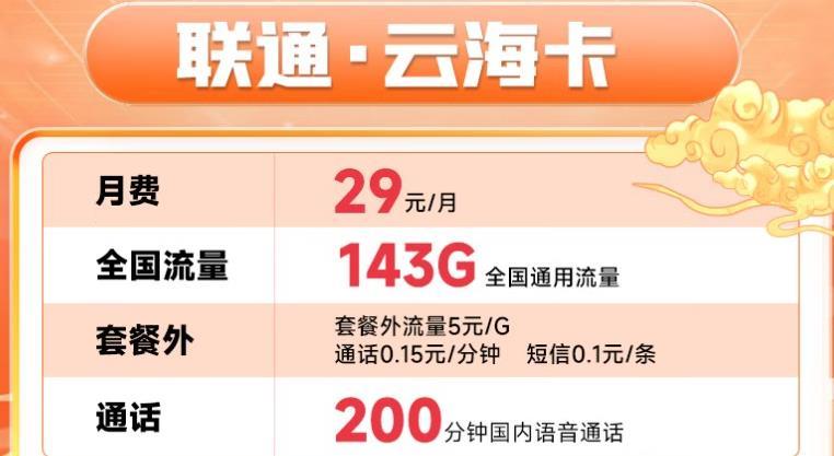 联通云雾卡真的假的？云雾卡39元月租203G+200分钟通话