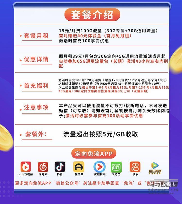 19元100GB免语音纯流量卡免费申请