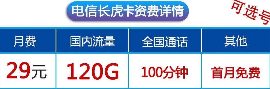 优惠期到了能续约吗？电信长虎卡月租29元120G流量+100分钟通话+首免+长期套餐