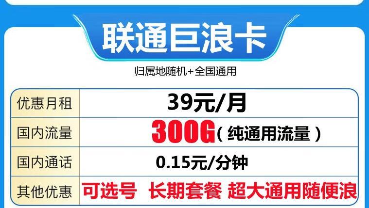 推荐两款2023年超划算的大流量卡|联通巨浪卡月租39元300G通用流量+自主选号+长期套餐