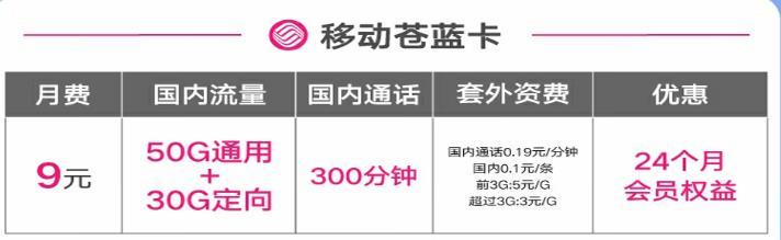 移动苍蓝卡 9元50G通用+30G定向通话300分钟