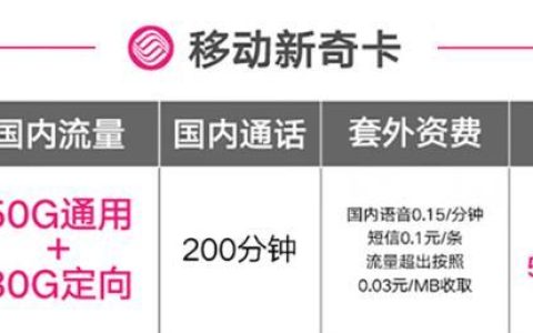 移动新奇卡 29元50G通用+30G定向+通话200分钟