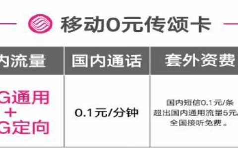 移动0元流量卡有哪些？移动传颂卡月费0.1元/分钟