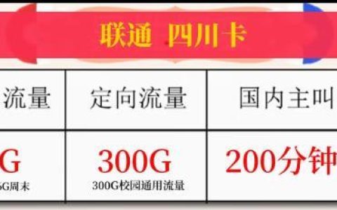 两款联通低资费大流量卡，月租28元+200分钟通话
