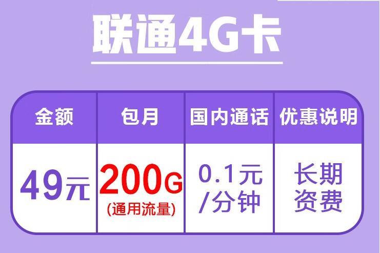 中国联通4G流量卡套餐|联通4G卡月租9.9元，29和49三种资费，都是长期套餐