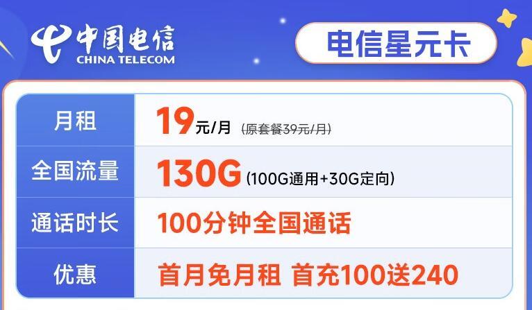 流量卡可以办理携号转网吗？电信屠云卡，29元月租100G流量+20年优惠