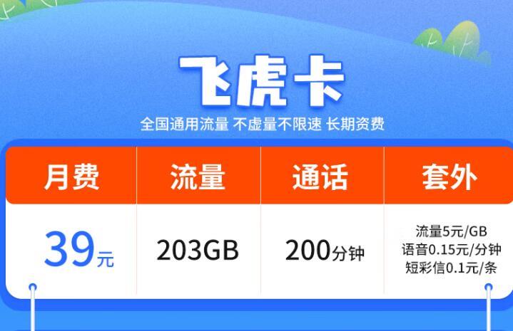 王卡流量封顶后怎么办？腾讯王卡流量封顶解封方法和注意事项