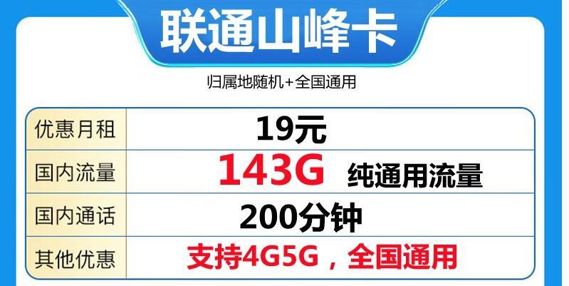 联通山顶卡月租29元包含203G流量+200分钟通话套餐
