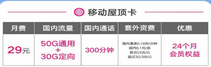移动新奇卡 29元50G通用+30G定向+通话200分钟