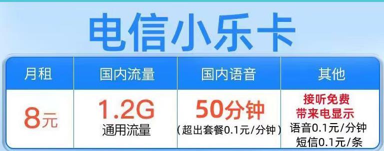网上申请电信5元流量卡，电信福星卡、8元月流量套餐推荐