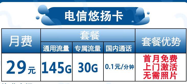 流量卡可以发短信吗？电信悠扬卡和桃心卡月租平均不超过30元