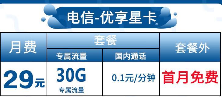 充值一次用半年的流量卡你见过吗？电信恬静卡 125G通用+30G定向+首免+充50用半年