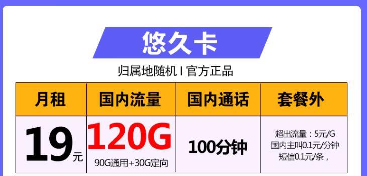 流量卡可以开通来电显示吗？电信星运卡-9元可享200分钟通话