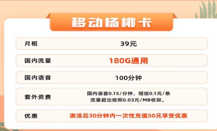 移动流量卡发彩信是怎么收费的？流量卡发彩信方式汇总