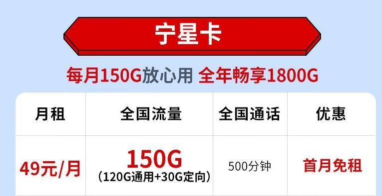 19元可享155G流量+100分钟全国通话+首免套餐