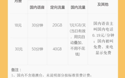 移动流量卡19元王卡套餐介绍，移动花卡宝藏版