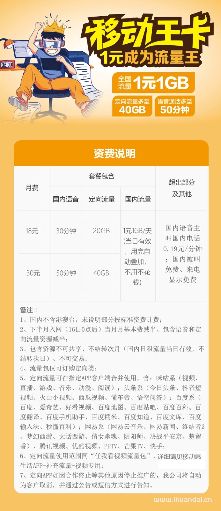 移动流量卡19元王卡套餐介绍，移动花卡宝藏版