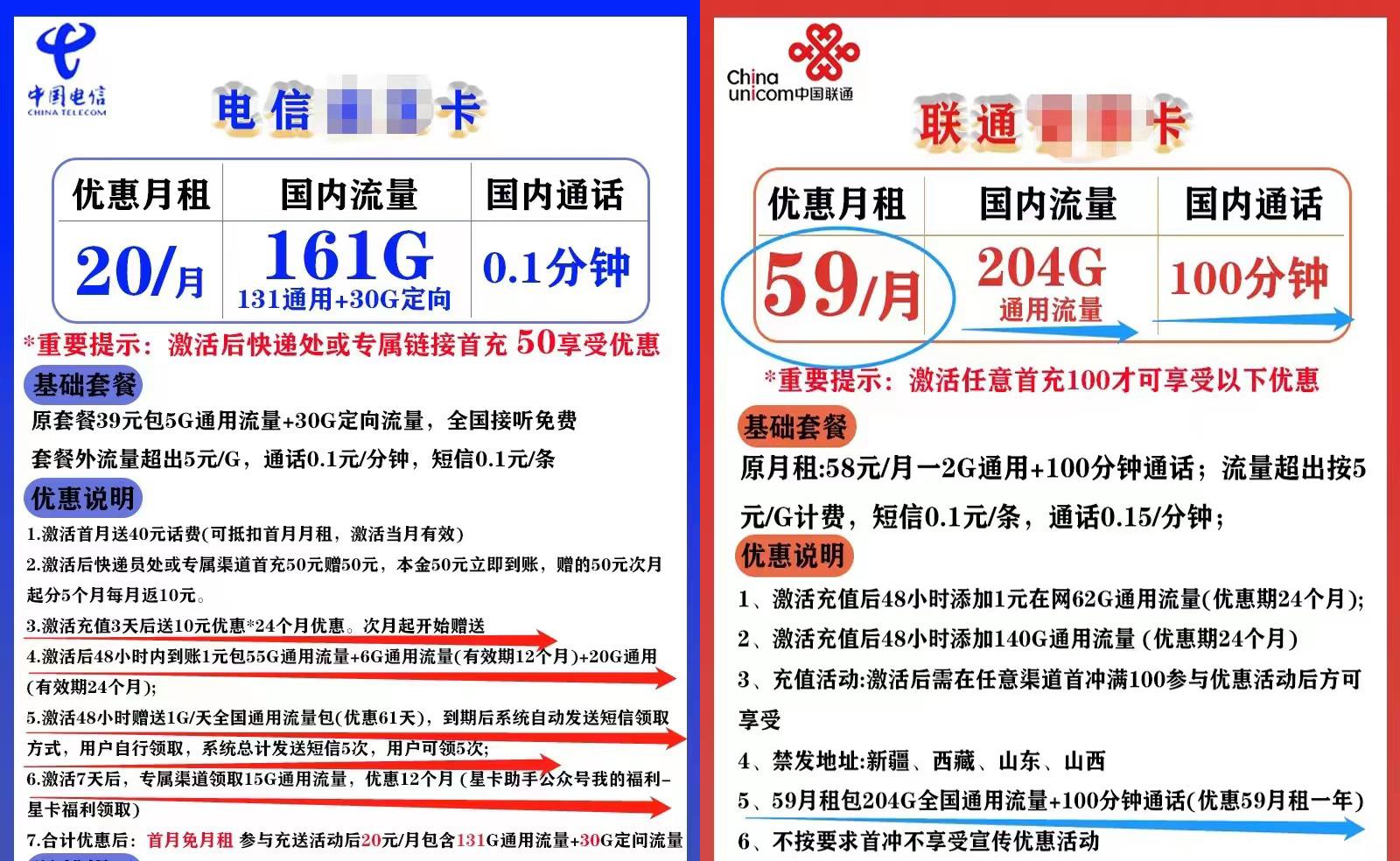 运营商竞合期间，老王来聊聊