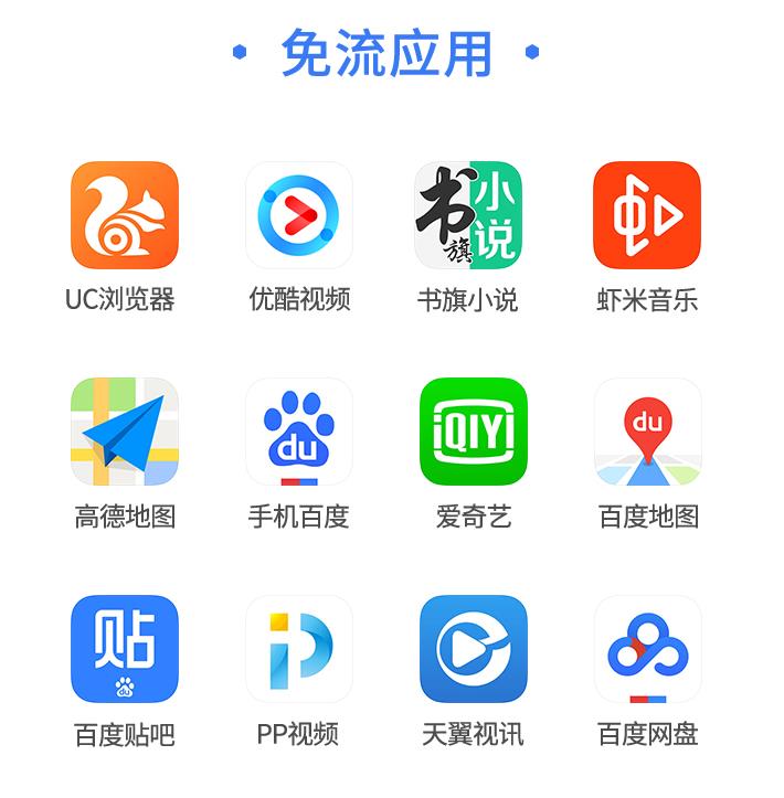 电信大王卡和移动大王卡哪个更划算？