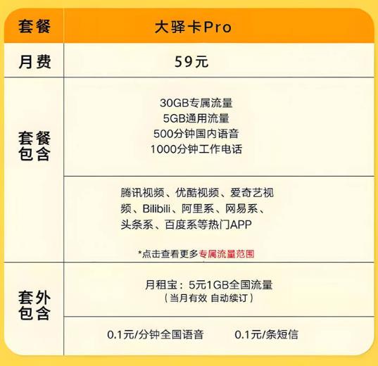 菜鸟大宝卡在线办理通话时间长的套餐推荐（骑手卡办理入口）