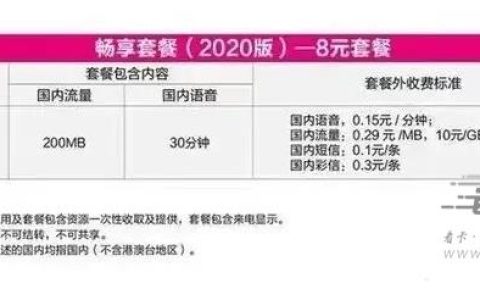 中国移动怎么改保号套餐？手把手教您如何更改移动8元套餐