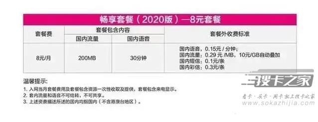 中国移动怎么改保号套餐？手把手教您如何更改移动8元套餐