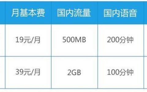 天翼大流量39元套餐，你值得拥有