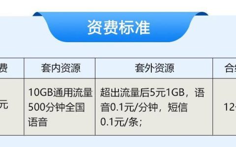 中国移动59元套餐来了！100分钟国内通话，免费接入