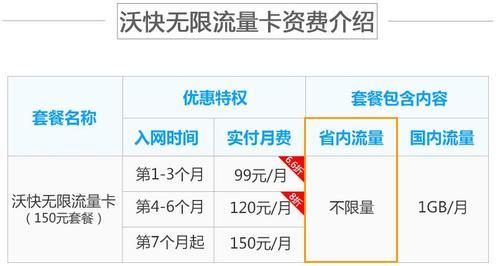 无限流量卡现在还能买到吗