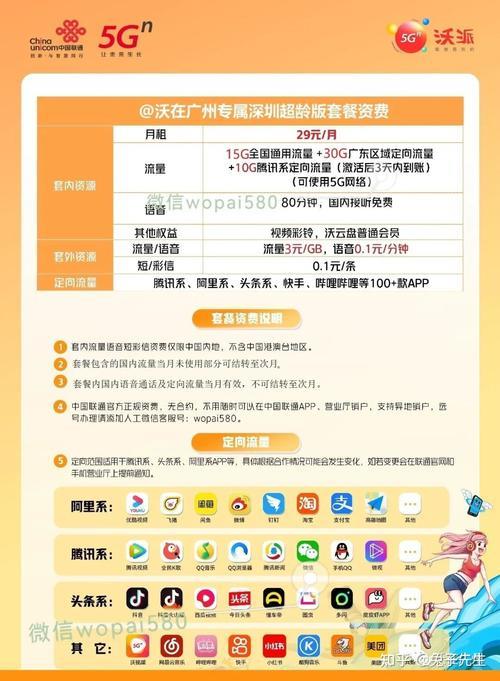 29元/月！广东暖蜂卡套餐定向流量来了