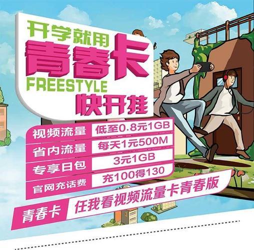 动感地带青春卡30G定向流量有哪些应用？